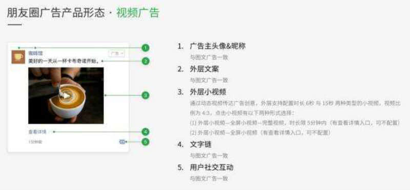 溫州微信朋友圈廣告